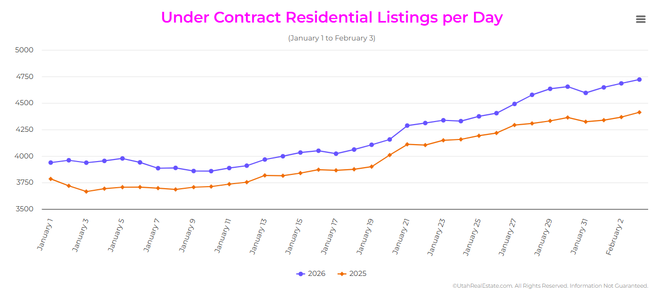 Screenshot 2026-02-05 154650