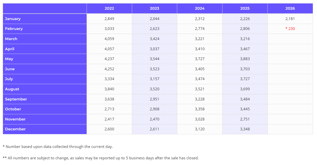 Screenshot 2026-02-05 155412